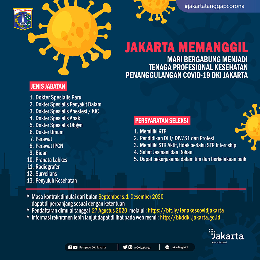 [Infografis]Rekrutmen Tenaga Professional Kesehatan Penanganan COVID-19 di Lingkungan Provinsi Daerah Khusus Ibukota Jakarta Tahun 2020