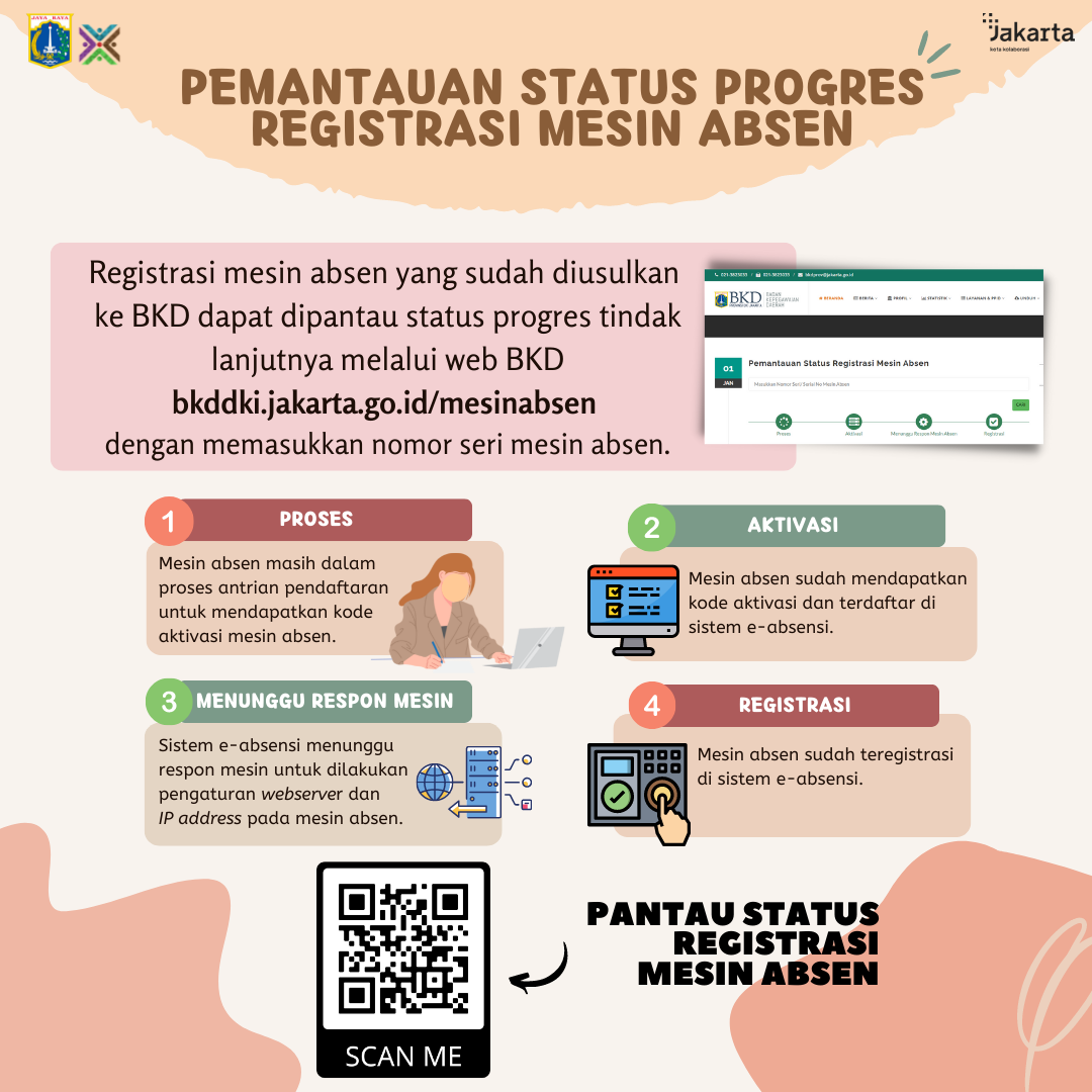[Infografis] Sistem Pemantauan Status Progres Registrasi Mesin Absen
